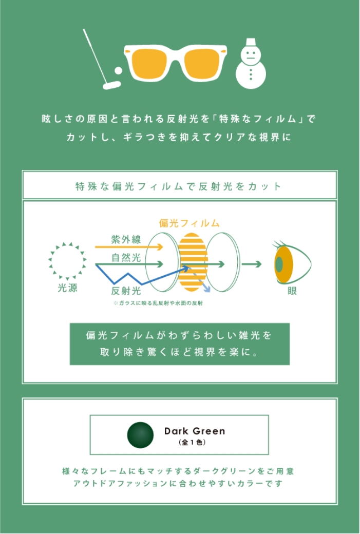 詳細ポップアップ