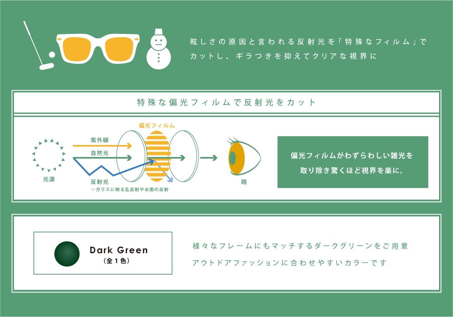 詳細ポップアップ