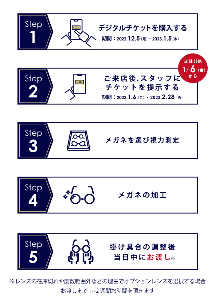 2023step