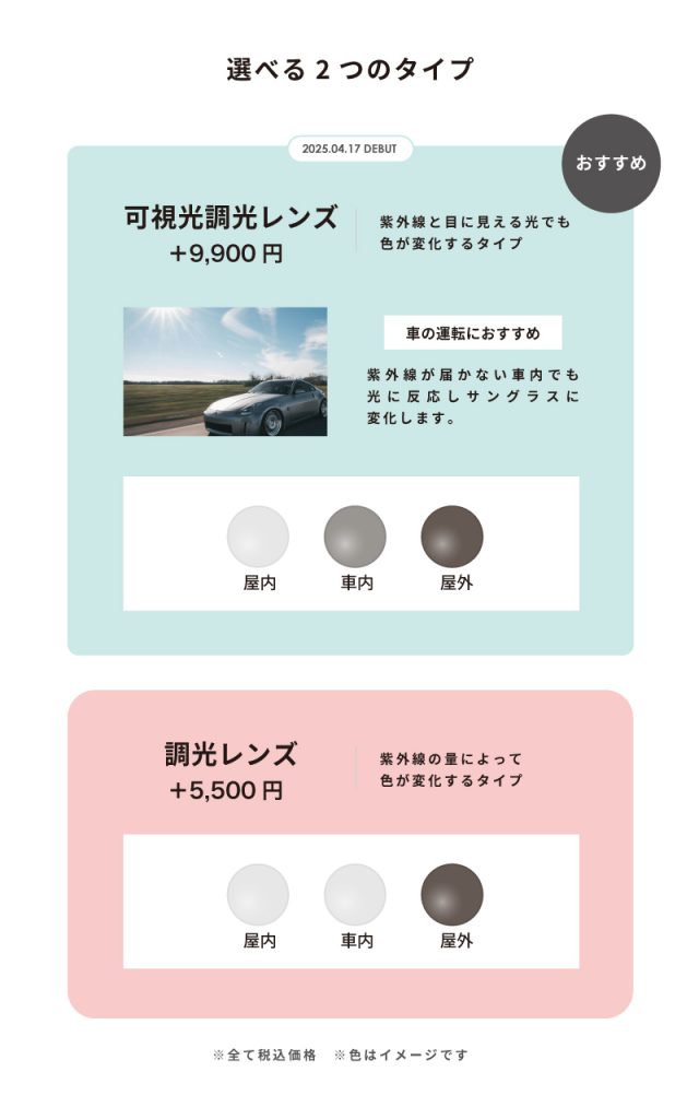 調光レンズあります｜可視光調光レンズ販売スタート！ – T.G.C